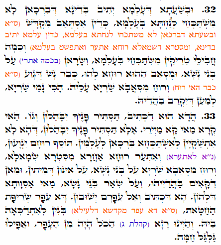 Holy Zohar text. Daily Zohar -2170