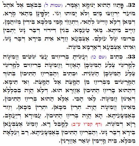 Holy Zohar text. Daily Zohar -2176
