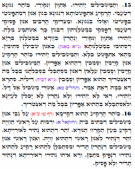 Holy Zohar text. Daily Zohar -2261