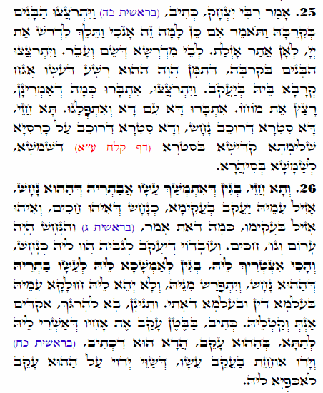 Holy Zohar text. Daily Zohar -2289