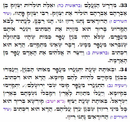Holy Zohar text. Daily Zohar -2293