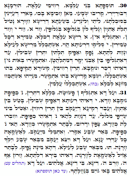 Holy Zohar text. Daily Zohar -2295