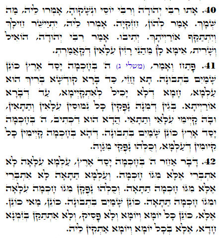 Holy Zohar text. Daily Zohar -2321
