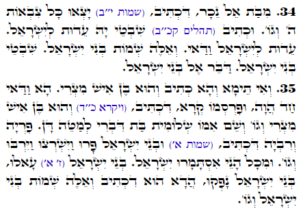 Holy Zohar text. Daily Zohar -2333