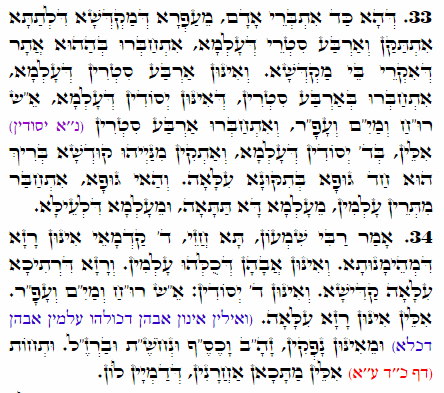 Holy Zohar text. Daily Zohar -2337
