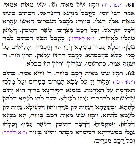 Holy Zohar text. Daily Zohar -2351