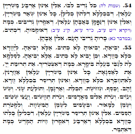 Holy Zohar text. Daily Zohar -2390