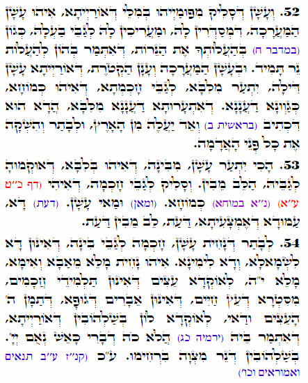 Holy Zohar text. Daily Zohar -2401