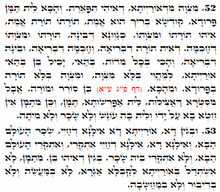 Holy Zohar text. Daily Zohar -2422