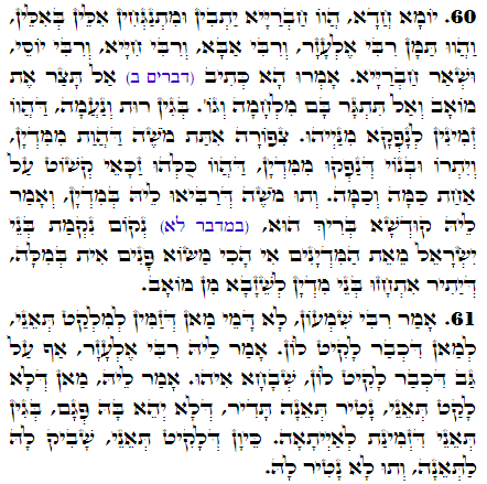 Holy Zohar text. Daily Zohar -2481