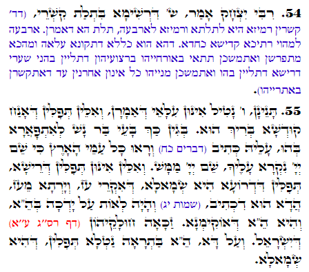 Holy Zohar text. Daily Zohar -2497