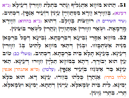 Holy Zohar text. Daily Zohar -2544