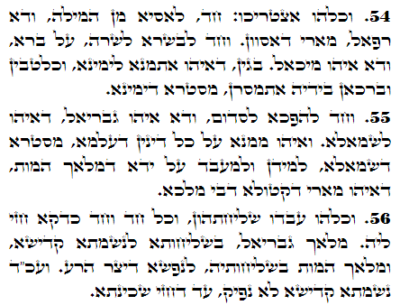 Holy Zohar text. Daily Zohar -2571