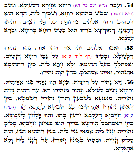 Holy Zohar text. Daily Zohar -2636