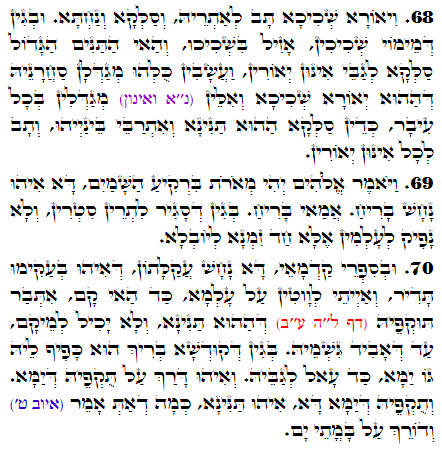 Holy Zohar text. Daily Zohar -2641