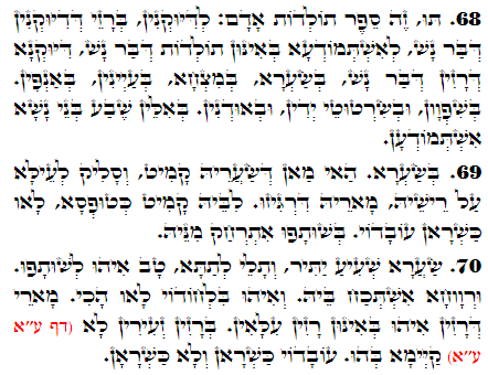 Holy Zohar text. Daily Zohar -2648