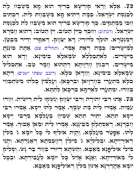 Holy Zohar text. Daily Zohar -2703