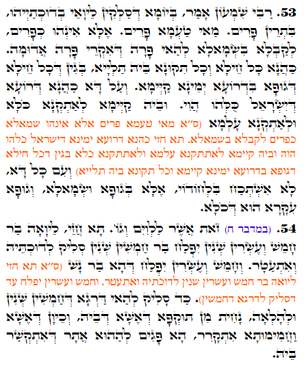 Holy Zohar text. Daily Zohar -2748