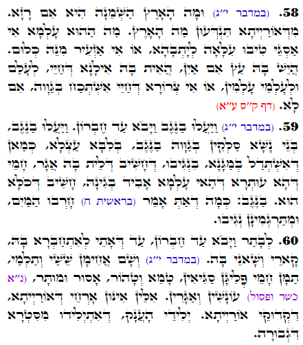 Holy Zohar text. Daily Zohar -2756