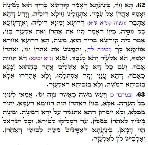 Holy Zohar text. Daily Zohar -2768