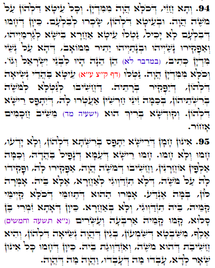 Holy Zohar text. Daily Zohar -2779