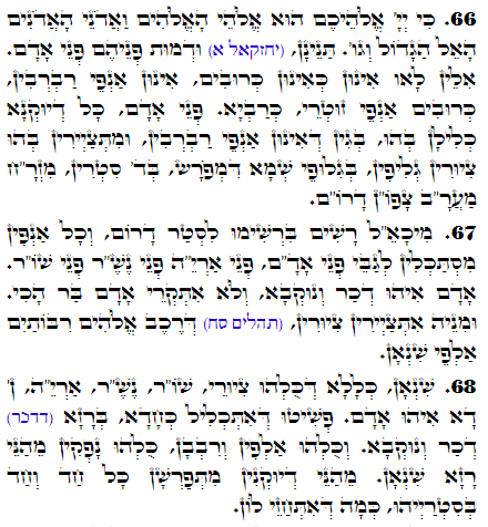 Holy Zohar text. Daily Zohar -2809