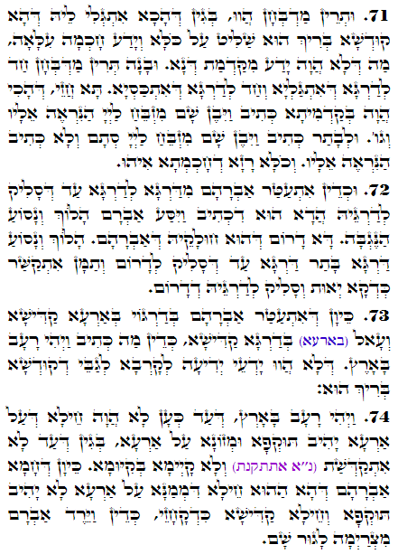 Holy Zohar text. Daily Zohar -2861