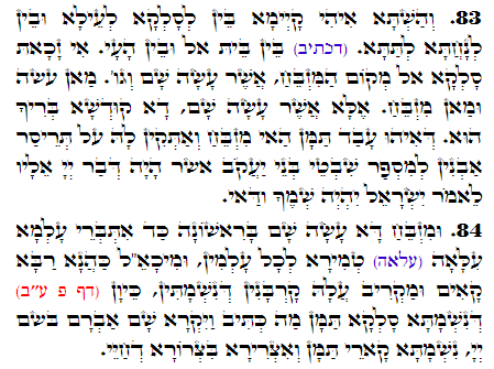 Holy Zohar text. Daily Zohar -2865