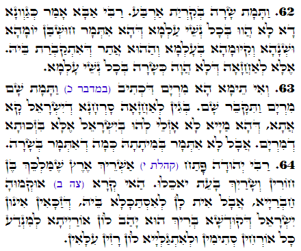 Holy Zohar text. Daily Zohar -2875