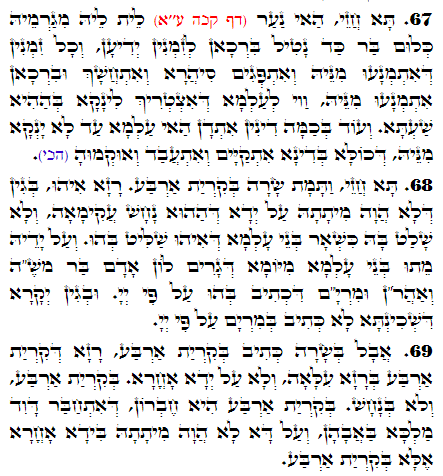 Holy Zohar text. Daily Zohar -2877