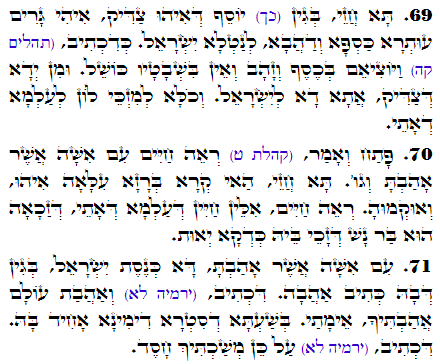 Holy Zohar text. Daily Zohar -2905