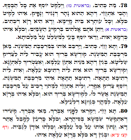 Holy Zohar text. Daily Zohar -2908