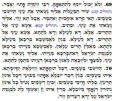 Holy Zohar text. Daily Zohar -2912