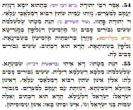 Holy Zohar text. Daily Zohar -2921