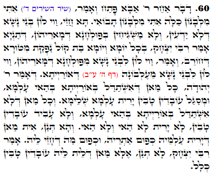 Holy Zohar text. Daily Zohar -2924