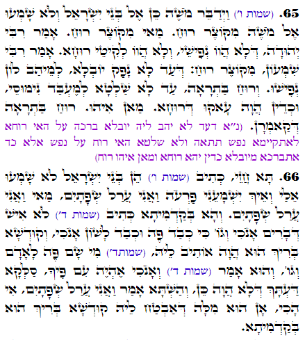 Holy Zohar text. Daily Zohar -2930