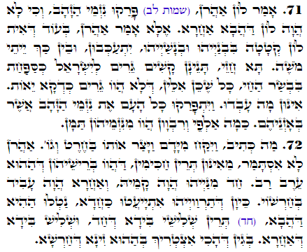 Holy Zohar text. Daily Zohar -2971
