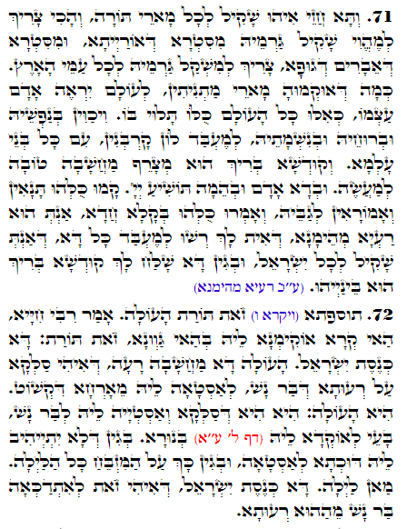 Holy Zohar text. Daily Zohar -2994