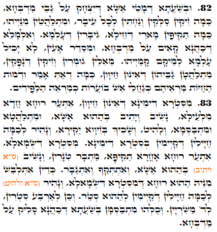 Holy Zohar text. Daily Zohar -2998