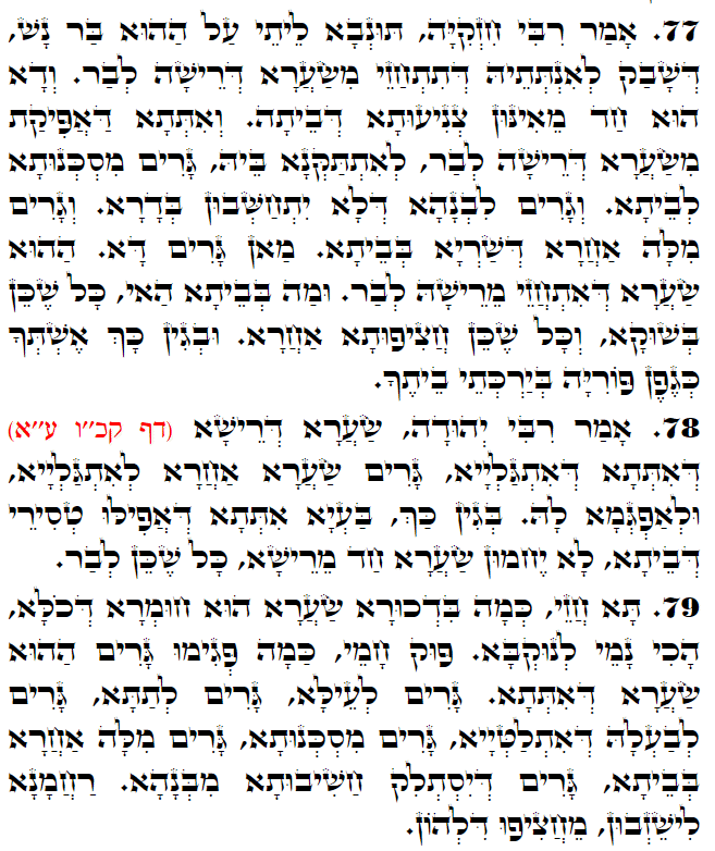 Holy Zohar text. Daily Zohar -3059