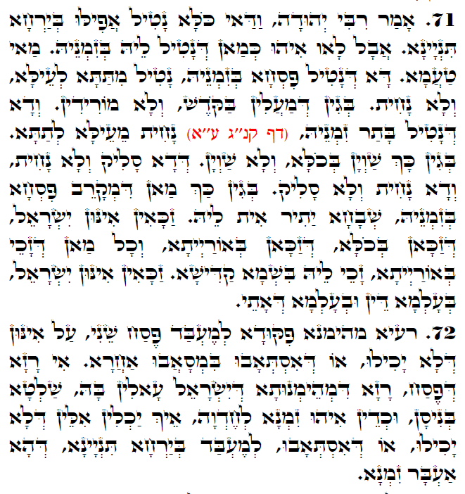 Holy Zohar text. Daily Zohar -3065