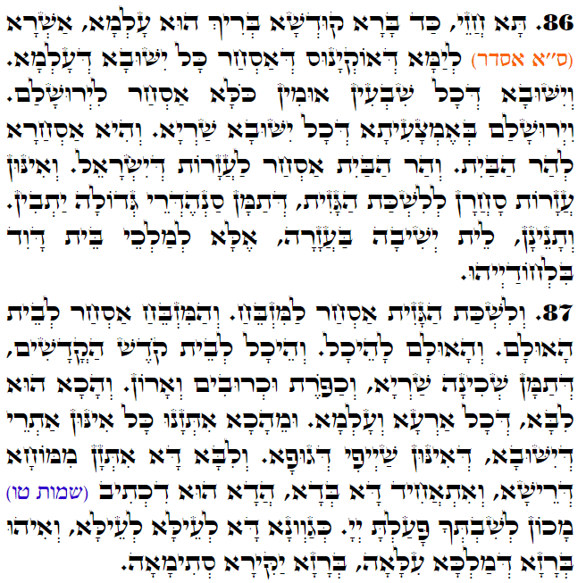 Holy Zohar text. Daily Zohar -3076