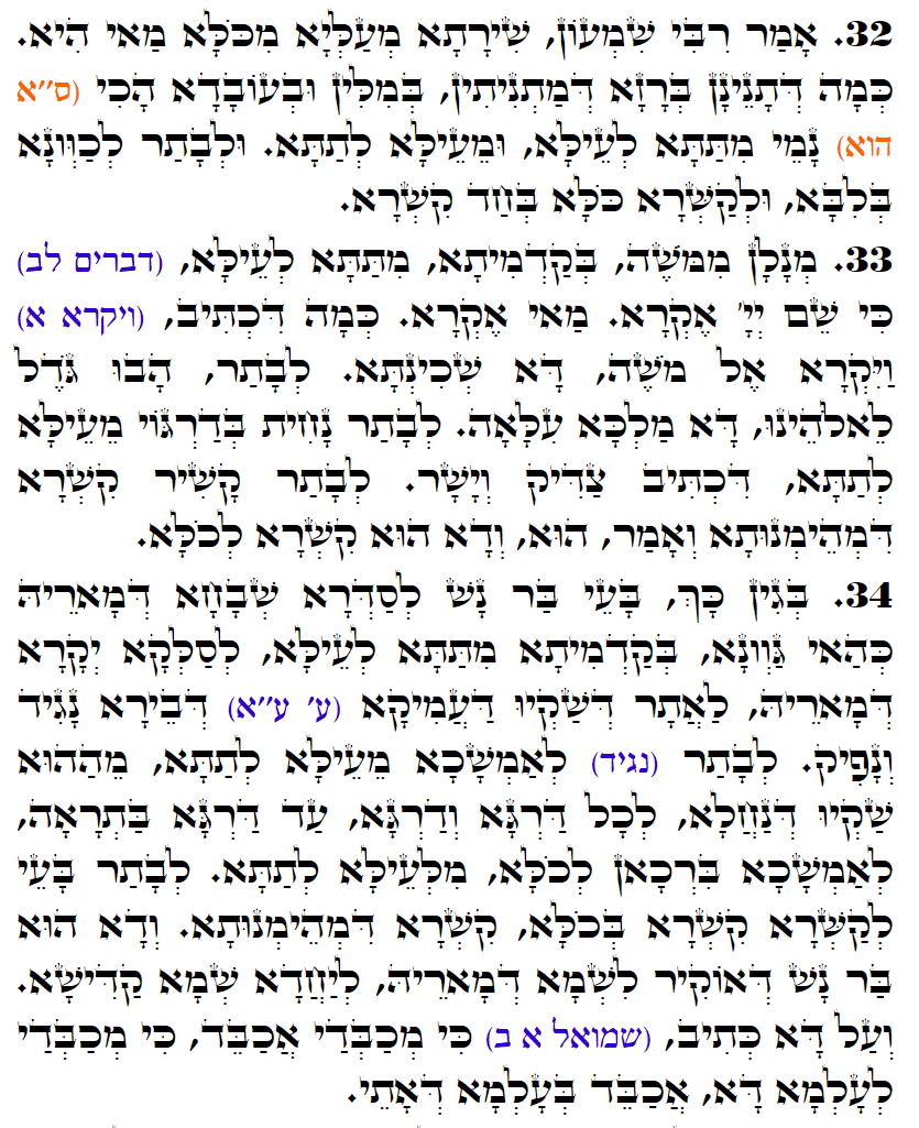 Holy Zohar text. Daily Zohar -3160