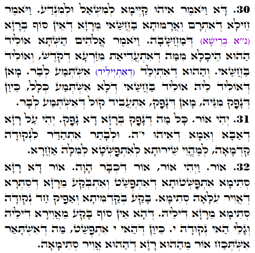 Holy Zohar text. Daily Zohar -3170