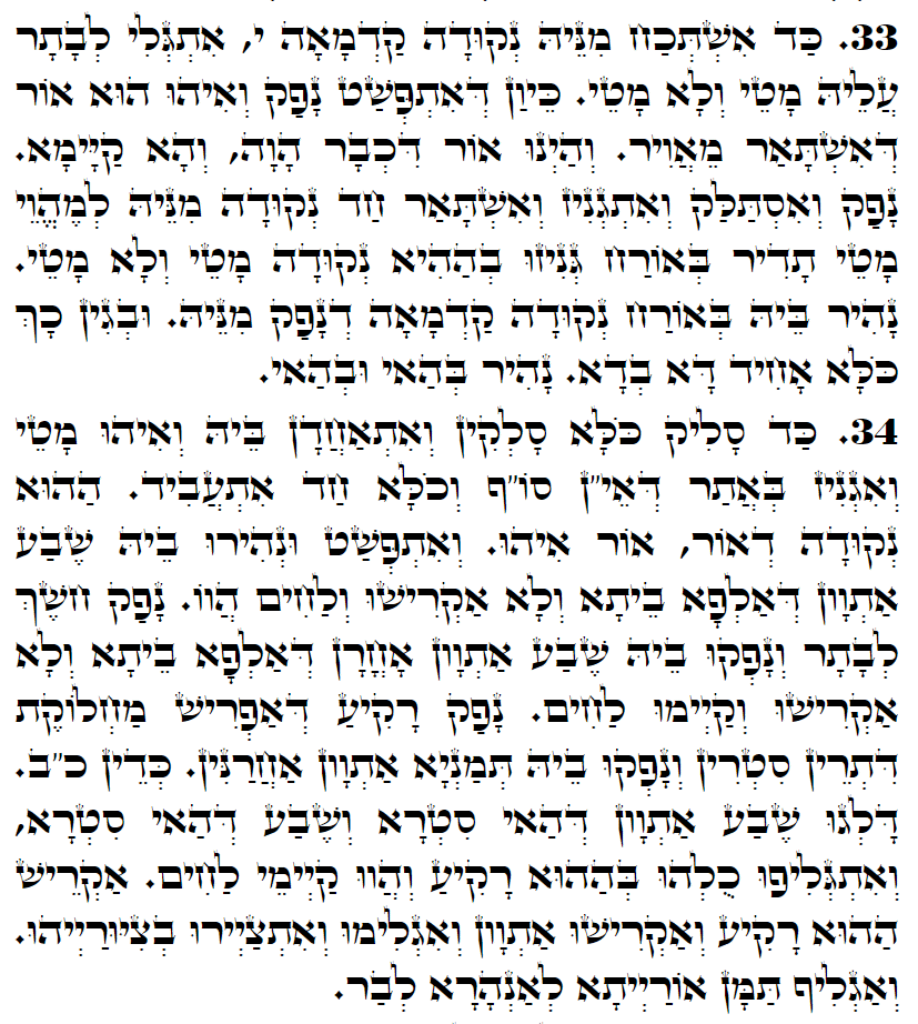 Holy Zohar text. Daily Zohar -3171