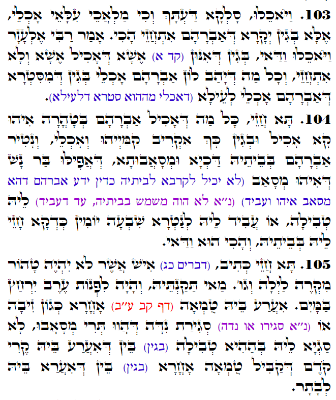 Holy Zohar text. Daily Zohar -3191