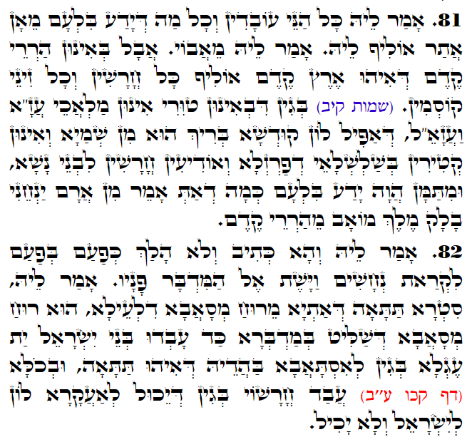 Holy Zohar text. Daily Zohar -3195