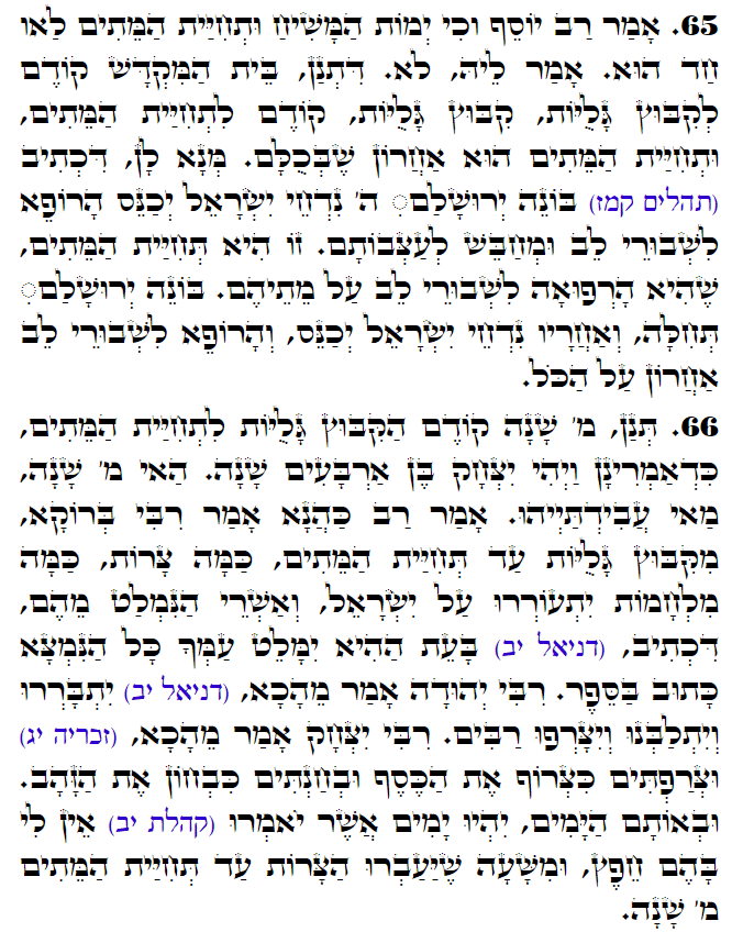 Holy Zohar text. Daily Zohar -3201