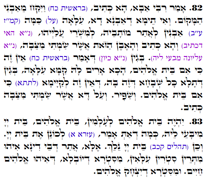 Holy Zohar text. Daily Zohar -3209