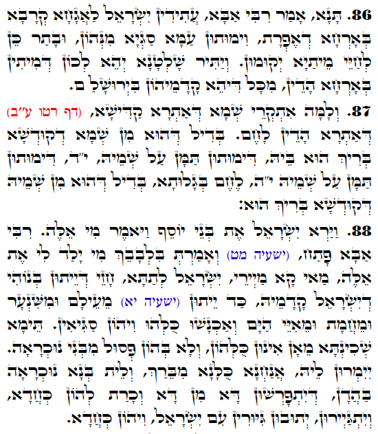 Holy Zohar text. Daily Zohar -3234